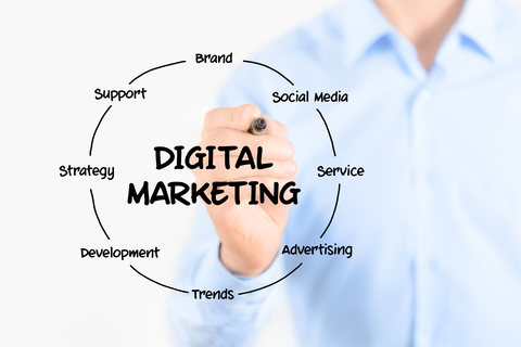 Male drawing a digital marketing diagram